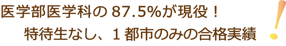 合格実績 医学部医学科の87.5％が現役！特待生なし、1都市のみの合格実績 