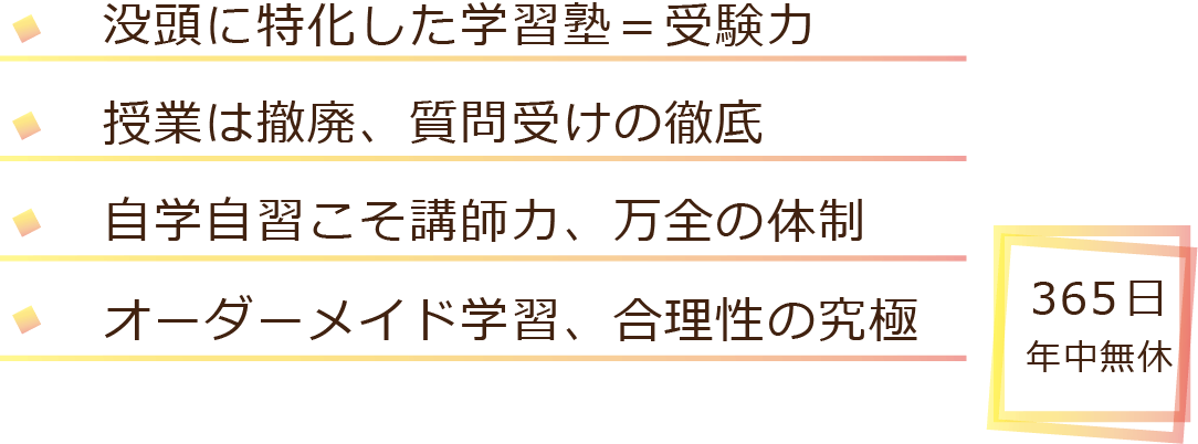 没頭に特化した学習塾＝受験力 授業は撤廃、質問受けの徹底 自学自習こそ講師力、万全の体制 オーダーメイド学習、合理性の究極 365日年中無休