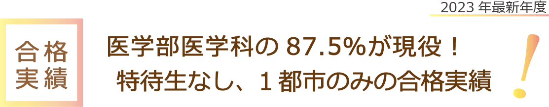 医学部医学科の87.5％が現役！特待生なし、1都市のみの合格実績